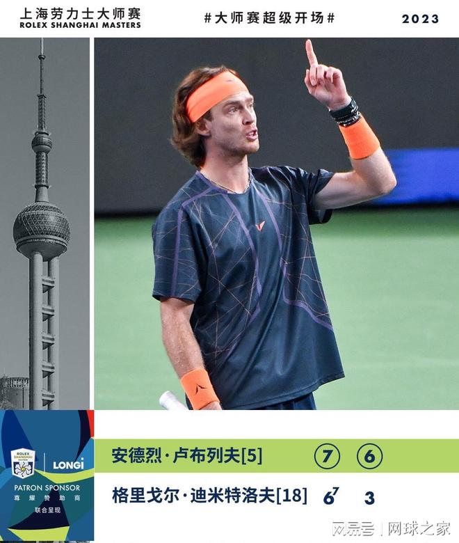 都是他比赛 都是他比赛