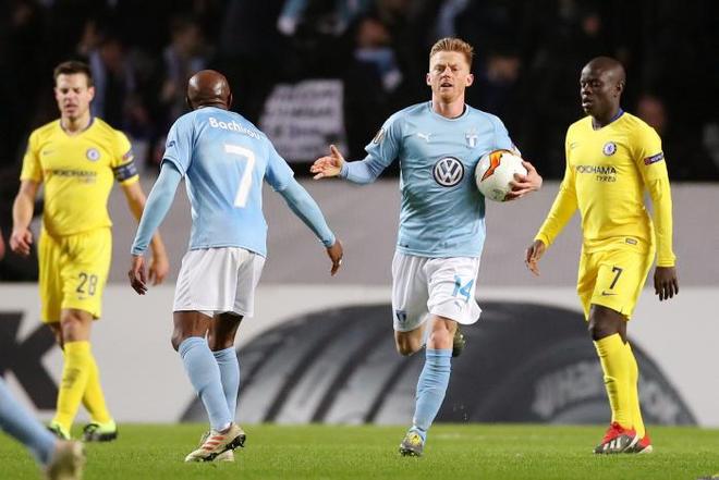 心球員的配 心球員的配