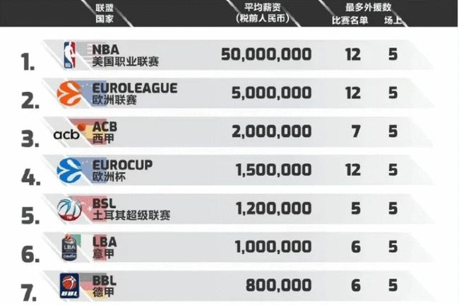 FAQ贴士